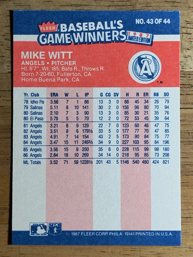 1987 Fleer Game Winners #43 Mike Witt