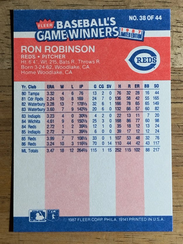 1987 Fleer Game Winners #38 Ron Robinson
