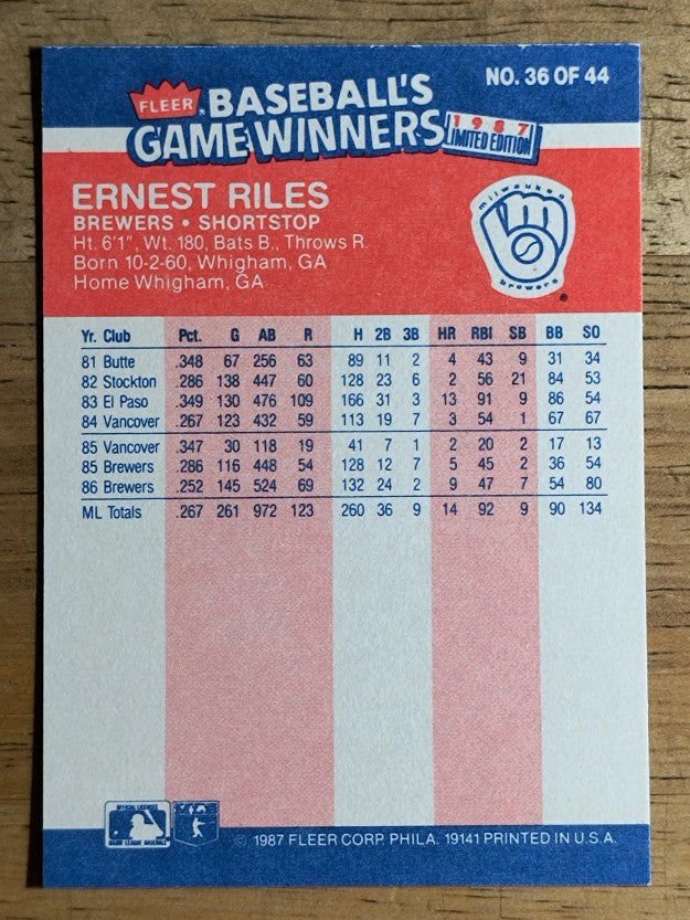 1987 Fleer Game Winners #36 Ernest Riles
