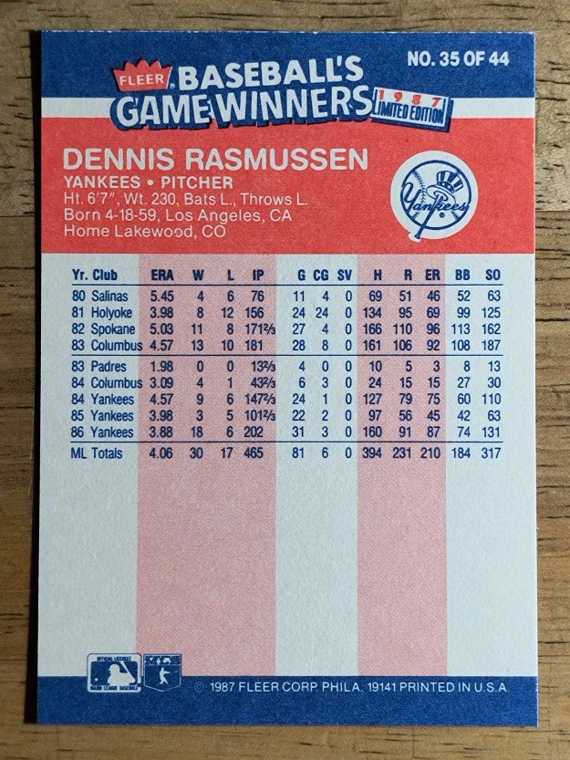 1987 Fleer Game Winners #35 Dennis Rasmussen