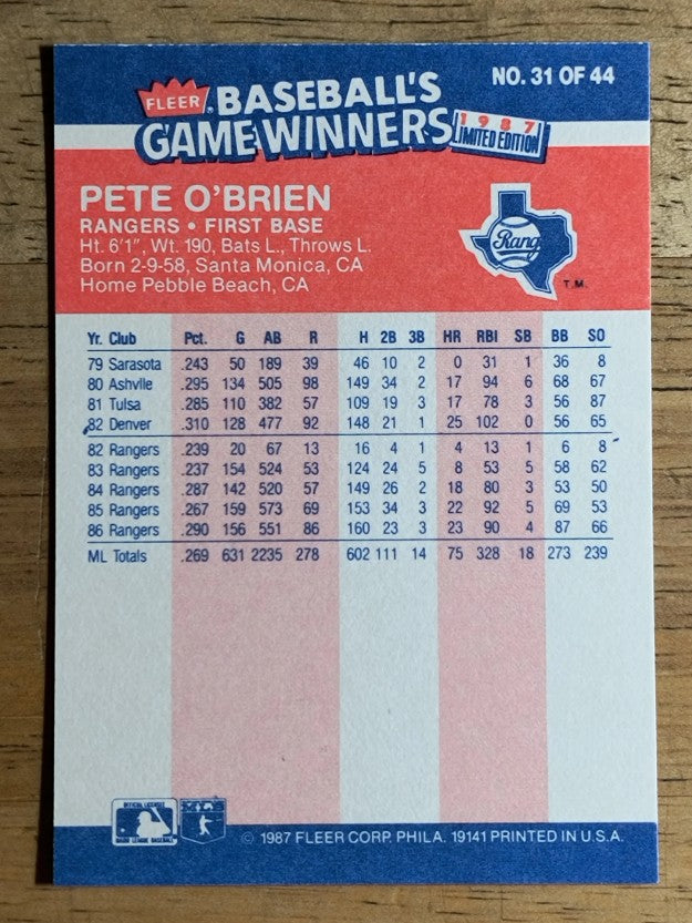 1987 Fleer Game Winners #31 Pete O'Brien
