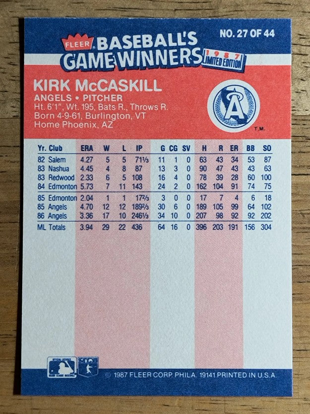 1987 Fleer Game Winners #27 Kirk McCaskill