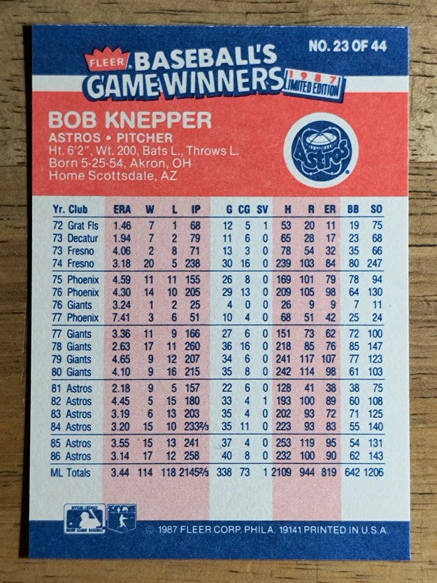 1987 Fleer Game Winners #23 Bob Knepper