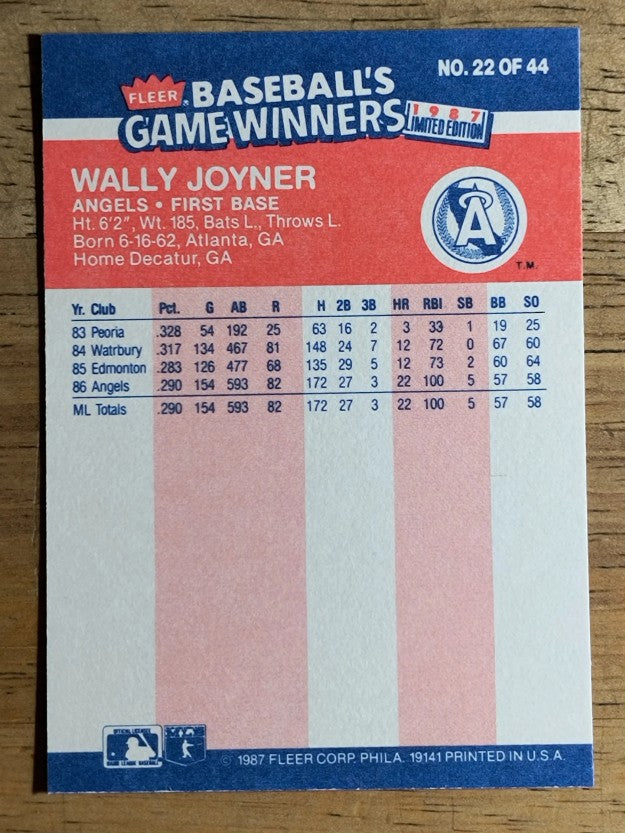 1987 Fleer Game Winners #22 Wally Joyner