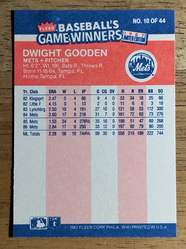 1987 Fleer Game Winners #18 Dwight Gooden
