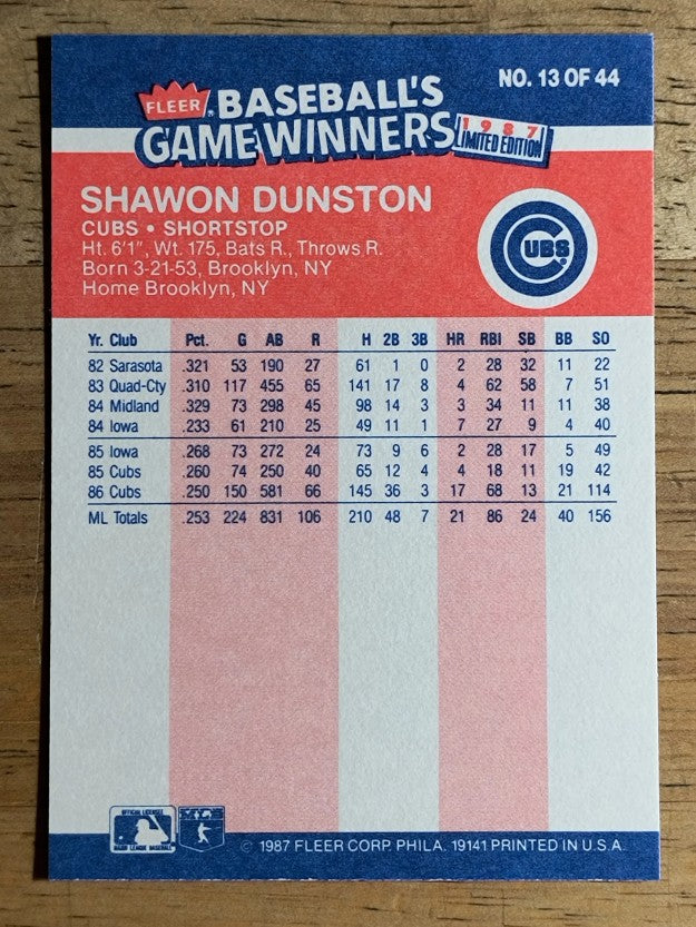 1987 Fleer Game Winners #13 Shawon Dunston