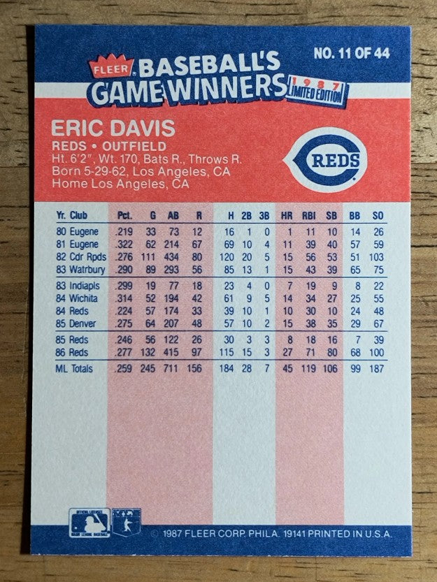 1987 Fleer Game Winners #11 Eric Davis