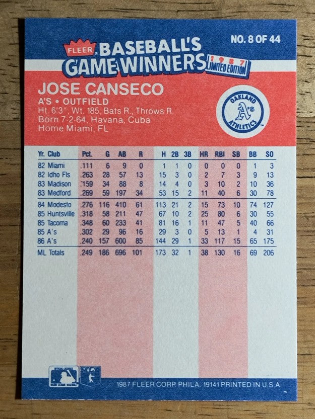 1987 Fleer Game Winners #8 Jose Canseco
