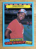 1987 Fleer Game Winners #7 Hubie Brooks
