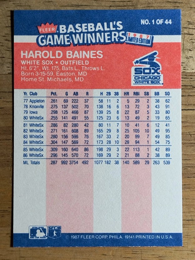 1987 Fleer Game Winners #1 Harold Baines