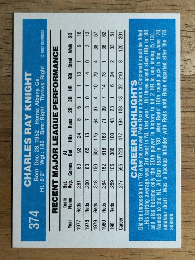 1982 Donruss #374 Ray Knight