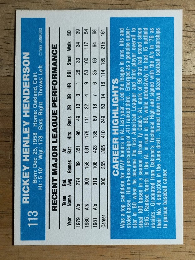 1982 Donruss #113 Rickey Henderson