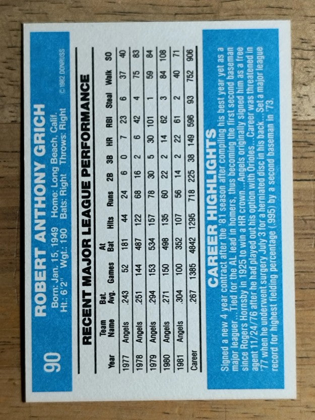 1982 Donruss #90 Bobby Grich