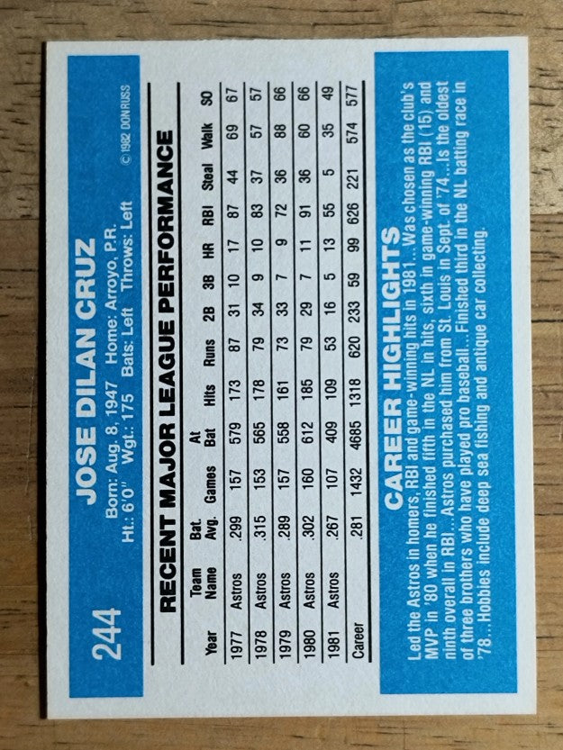 1982 Donruss #244 Jose Cruz