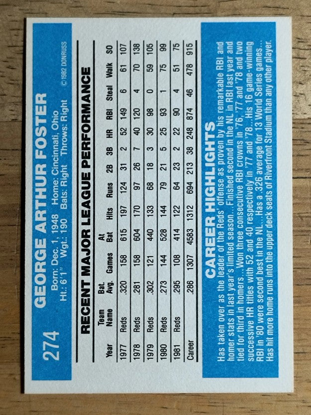 1982 Donruss #274 George Foster