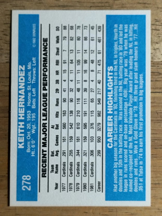 1982 Donruss #278 Keith Hernandez