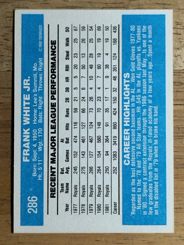 1982 Donruss #286 Frank White