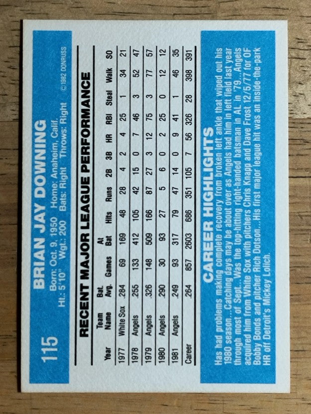 1982 Donruss #115 Brian Downing