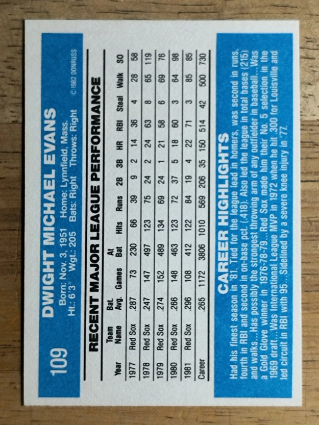 1982 Donruss #109 Dwight Evans