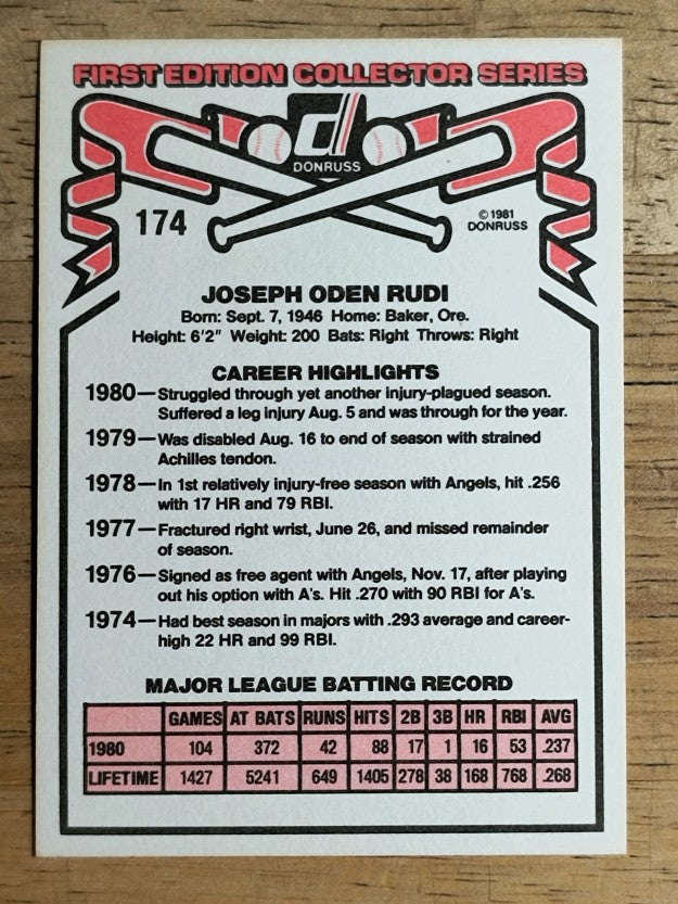 1981 Donruss #174 Joe Rudi