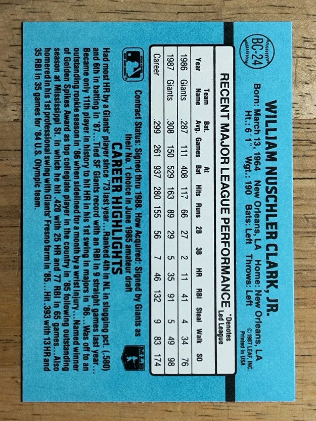 1988 Donruss Bonus MVP's #BC24 Will Clark SP