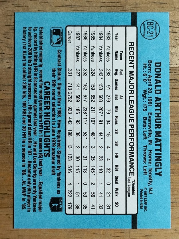 1988 Donruss Bonus MVP's #BC21 Don Mattingly SP