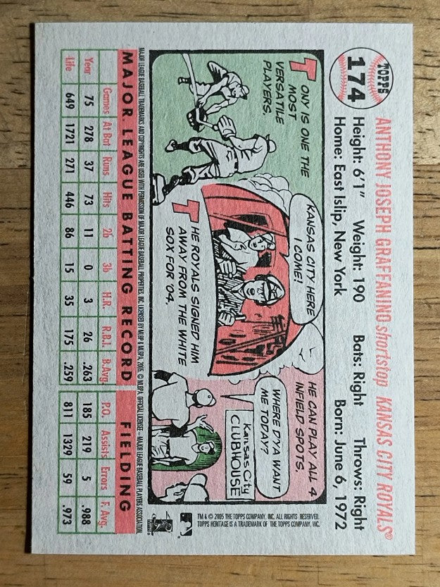 2005 Topps Heritage White Backs #174 Tony Graffanino
