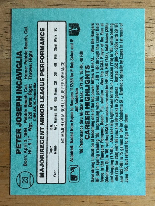 1986 Donruss Rookies #23 Pete Incaviglia XRC