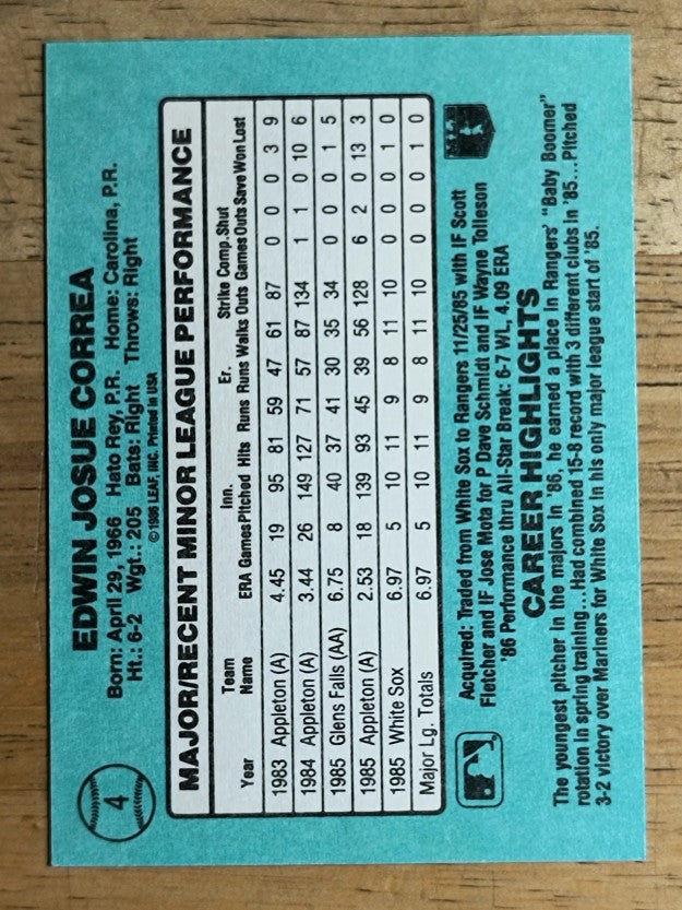 1986 Donruss Rookies #4 Ed Correa