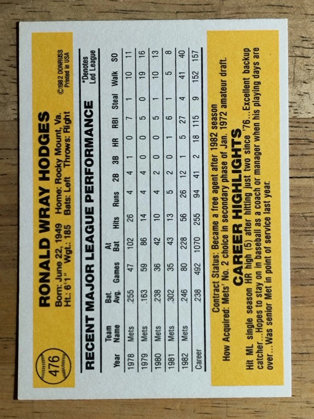 1983 Donruss #476 Ron Hodges