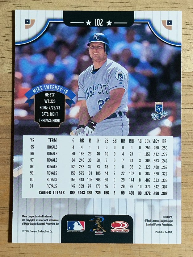 2002 Donruss #102 Mike Sweeney
