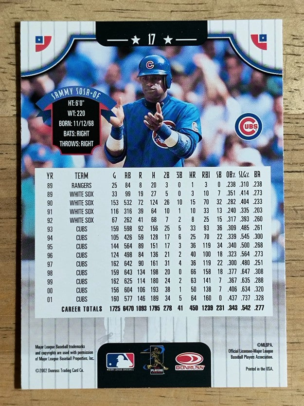 2002 Donruss #17 Sammy Sosa