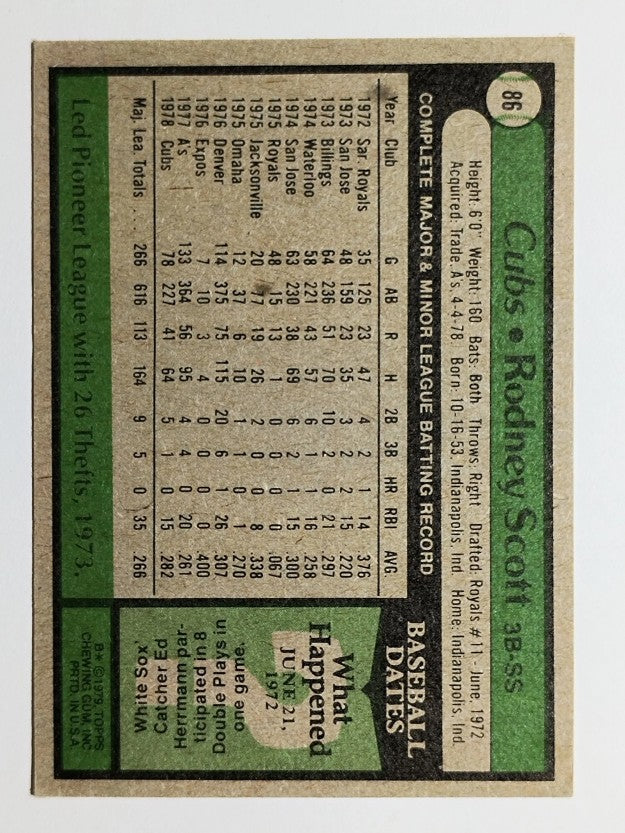 1979 Topps #86 Rodney Scott (VGEX)