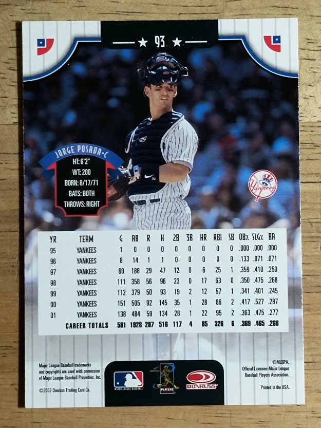 2002 Donruss #93 Jorge Posada