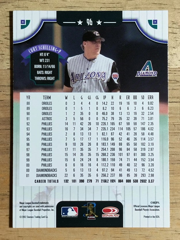 2002 Donruss #96 Curt Schilling