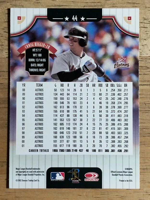 2002 Donruss #44 Craig Biggio