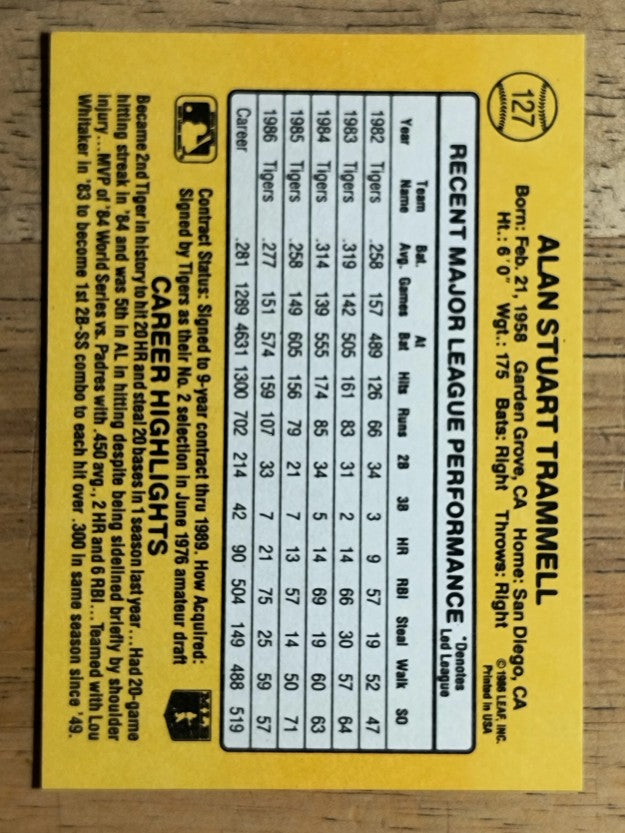 1987 Donruss #127 Alan Trammell