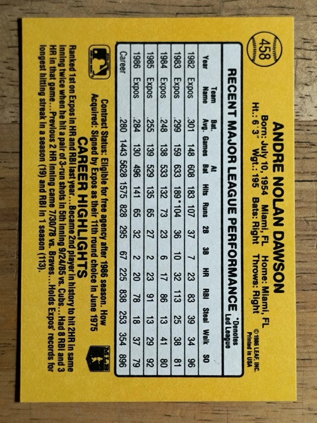 1987 Donruss #458 Andre Dawson