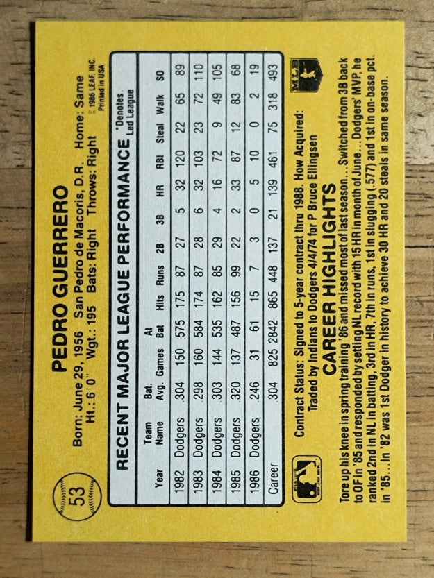 1987 Donruss #53 Pedro Guerrero