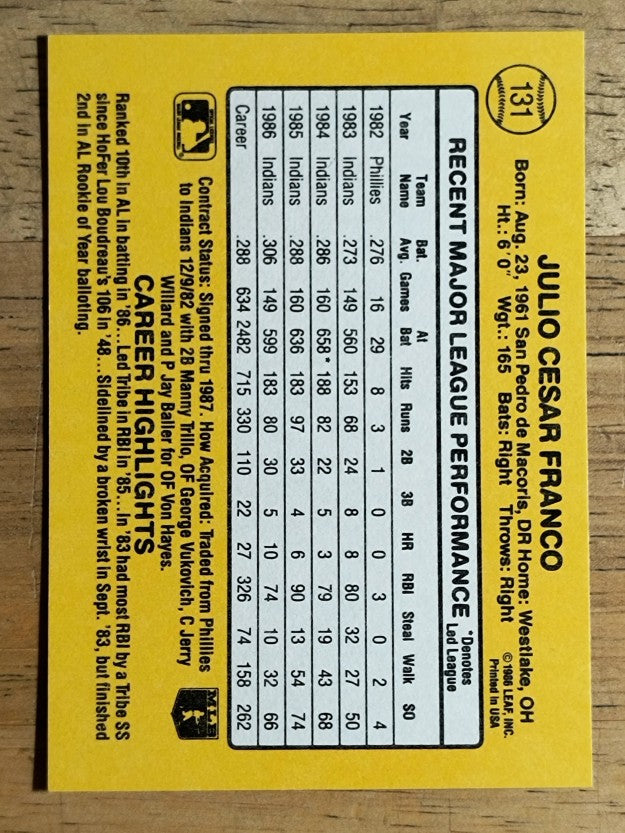 1987 Donruss #131 Julio Franco