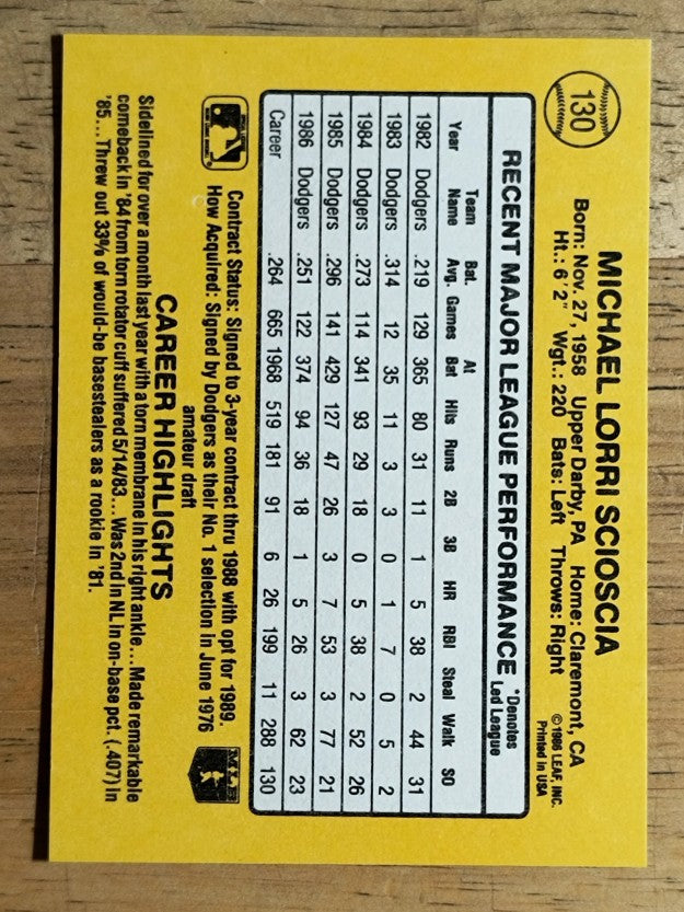 1987 Donruss #130 Mike Scioscia