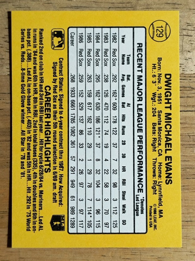 1987 Donruss #129 Dwight Evans