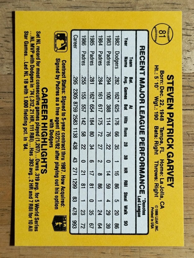 1987 Donruss #81 Steve Garvey