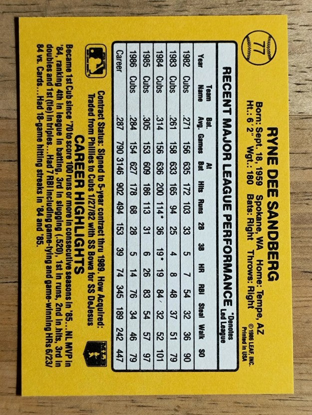 1987 Donruss #77 Ryne Sandberg