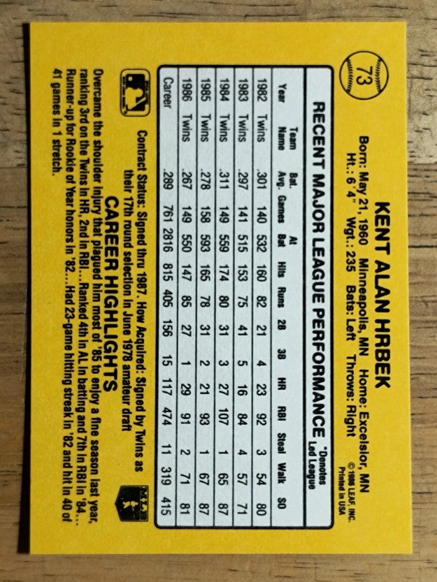 1987 Donruss #73 Kent Hrbek