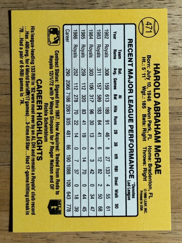 1987 Donruss #471 Hal McRae