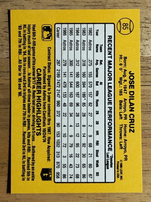 1987 Donruss #85 Jose Cruz