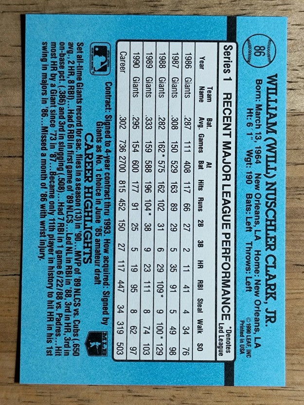 1991 Donruss #86 Will Clark