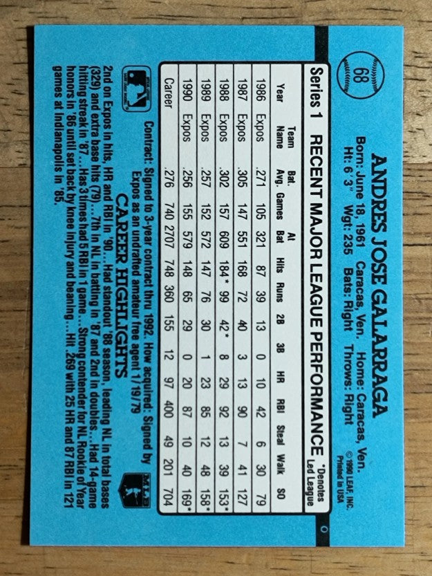 1991 Donruss #68 Andres Galarraga