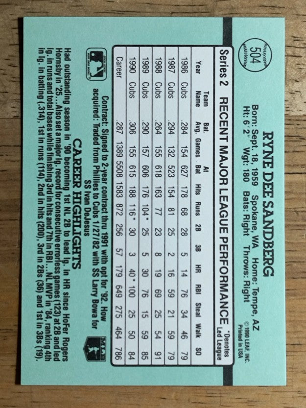 1991 Donruss #504 Ryne Sandberg